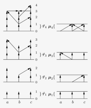 A Movie Of The Tetris Game That Builds Up The Heap - Diagram #1401423