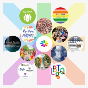 Online Advertising #1407015