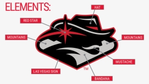 Unlv Embraces Las Vegas With New Hey Reb Logo, Runrebs - Unlv Hey Reb Logo #1407495