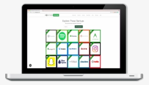 Invest In Private Tech Companies Like Spacex Before - Led-backlit Lcd Display #1408144