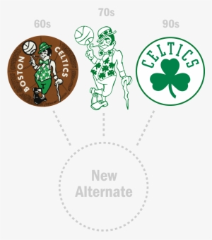 The Goal In Creating The Logo Was To Extend The Celtics - Boston Celtics Silver Auto Emblem #1410932
