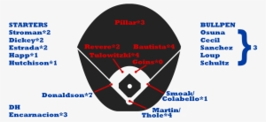 Blue Jay Depth - Baseball #1412886