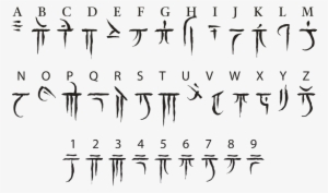 Iokharic - Draconic Script #1414406