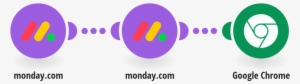 Send Push Notifications Via Google Chrome For New Monday - Slack #1415333