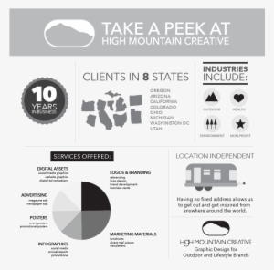Hmc Infographic Square 2018-01 - Infographic #1415678