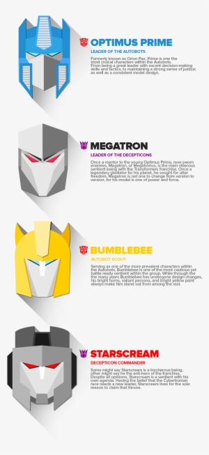 Share - Batman #1418875