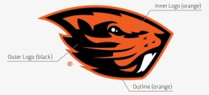 Beaver Logo - Oregon State University Football Logo #1420398 Beaver Logo - Oregon State University Football Logo #1420398