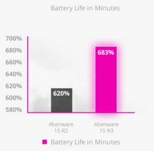 Previous Next - Diagram #1422184