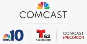 We Believe - $50,000 - Comcast Nbc10 Telemundo62 #1422476