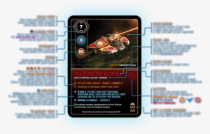 An Expandable Card Game - Elite Dangerous Battle Cards #1424939