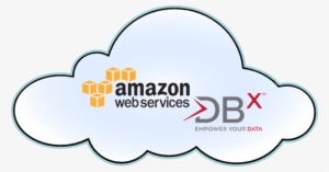 New Cloud Edition Allows Customers To Leverage High - Amazon Web Services #1425174