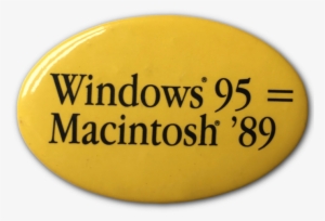 Win 95 = Mac 89 Button - Windows Xp Made Simple #1427194