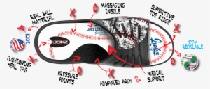 Tcu Horned Frogs Baseball Slide - Jukz Sports Bsb01-ll Baseball Unisex Sports Slides, #1428886