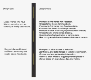 Waze Epic Features - Document #1434288