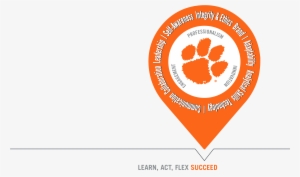 Print Logo [png] - Clemson Tiger Paw #1435703
