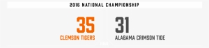 Final Score For The 2016 National Championship - 2016 College Football Playoff National Championship #1435806