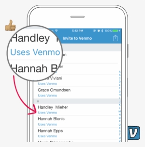 Although P2p Payments Have A Variety Of Uses, Most - Mobile Phone #1436591