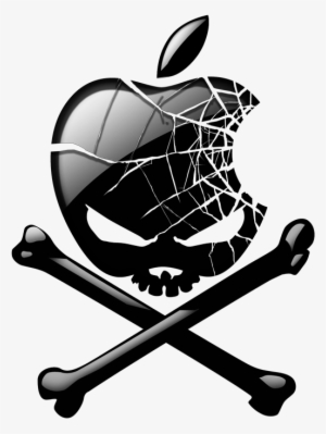 Free Download Apple Skull Png Clipart Apple Clip Art - Danger Png For Editing #1437772