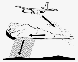 Cloud Seeding By Plane Clipart Png #1441397 Cloud Seeding By Plane Clipart Png #1441397