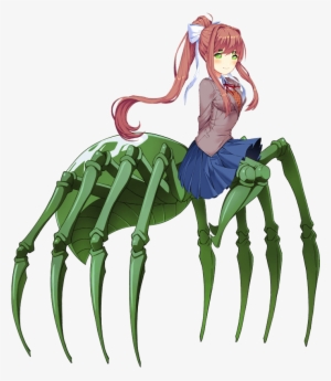 View Samegoogleiqdbsaucenao Spider Monika , - Rachnera Arachnera #1449174