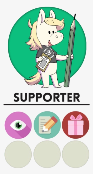 Think Of This As Offering A Pint Of Beer To A Friend #1449684