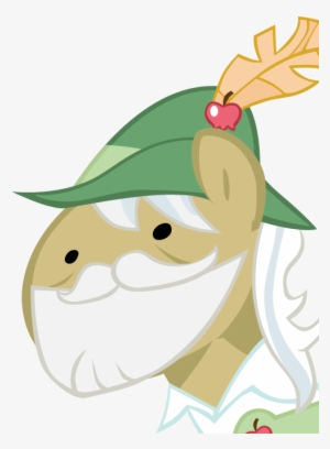 View Vs Download Ds - Face #1450136