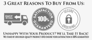 Trust Trust - Guaranteed Safe Checkout Badge #1453504