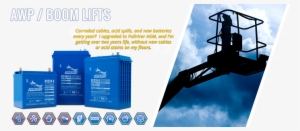 Fullriver Battery Deep-cycle Agm Batteries - Fullriver Dc1150-2 Agm Sealed 2v 1150ah Battery #1458798