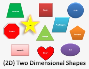 Kinds Of Shapes - Different Shapes In Geometry #1459819