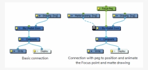Blur Zoom Radial Network - Drawing #1459821