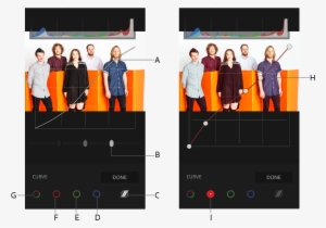 Using The Tone Curve In Adobe Photoshop Lightroom Cc - Adobe Lightroom #1460410
