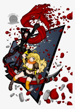 Rwby - Deviantart #1461493