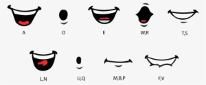 Anime Mouth PNG Transparent Images Free Download