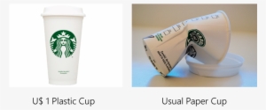 Plastic Cup X Paper Cup - Starbucks New Logo 2011 #1465842