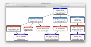 Pdf Correct Pdf Output - Library #1466248