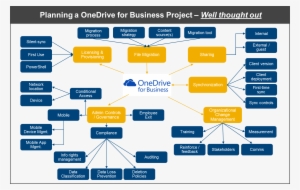 Leave A Reply Cancel Reply - Diagram #1466521