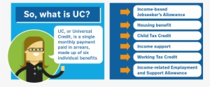 Uc1 - Universal Credit Uk #1467689