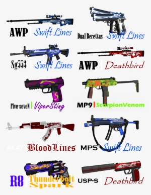 Go Skins Themselves - Beaconhouse School System #1473278