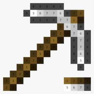 Minecraft Pickaxe Patterns By Sarrel - Moraine Lake #1473908