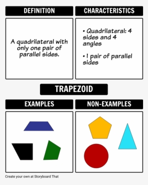 Intro To Geometry - Shapes Frayer Model #1474891
