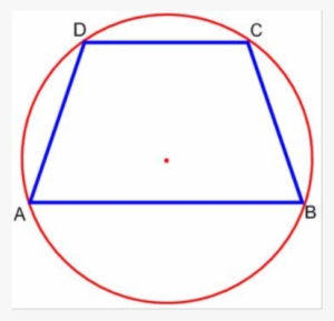Circumcircle Of Trapezoid - Circle #1475192