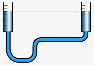 Spirit Levels And Lasers Have Replaced These Tools - Water Level #1475247
