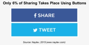 Share Buttons Png - Share On Facebook Twitter #1475731