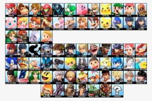 View Samegoogleiqdbsaucenao Skull Roster , - Portable Network Graphics #1481534