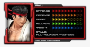 Ryu - Super Smash Bros. For Nintendo 3ds - Ryu #1483259 Ryu - Super Smash Bros. For Nintendo 3ds - Ryu #1483259