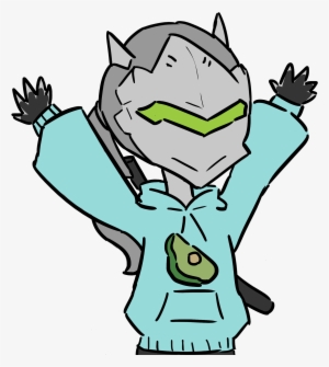 Arikadou Avocado #1484740