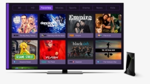 Channels Has Been A Staple For The Hdhomerun Crowd - Music From The Series 'this Is Us' - Various Artists #1485252