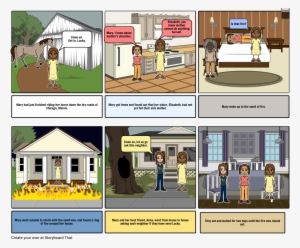 The Great Chicago Fire - Cartoon #1486485 The Great Chicago Fire - Cartoon #1486485