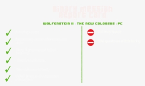 Report Card Wolfenstein - Symmetry #1486740