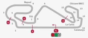 Gran Premi Monster Energy De Catalunya - Motogp Catalunya 2017 Circuito #1488297